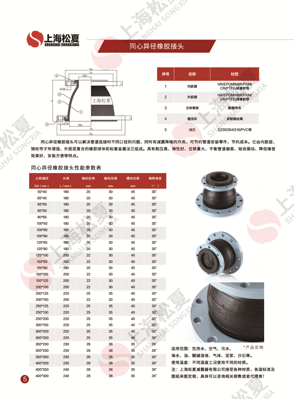 同心異徑橡膠接頭.jpg